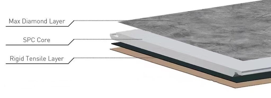 Nitida MSPC Tile structure